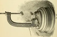An illustration from Dynamo-electricity: its generation, application, transmission, storage and measurement (1884)