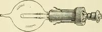 An illustration from Dynamo-electricity: its generation, application, transmission, storage and measurement (1884)