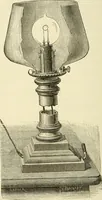 An illustration from Dynamo-electricity: its generation, application, transmission, storage and measurement (1884)