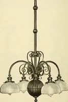 An illustration from Dynamo-electricity: its generation, application, transmission, storage and measurement (1884)