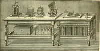An illustration from Dynamo-electricity: its generation, application, transmission, storage and measurement (1884)
