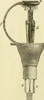 An illustration from Dynamo-electricity: its generation, application, transmission, storage and measurement (1884)