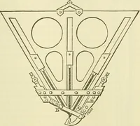 An illustration from Dynamo-electricity: its generation, application, transmission, storage and measurement (1884)