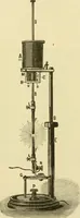 Picture 8 of 456 from Dynamo-electricity: its generation, application, transmission, storage and measurement (1884), leaf 34