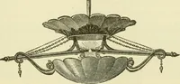 An illustration from Dynamo-electricity: its generation, application, transmission, storage and measurement (1884)