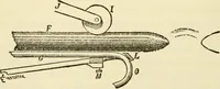 An illustration from Dynamo-electricity: its generation, application, transmission, storage and measurement (1884)