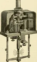 An illustration from Dynamo-electricity: its generation, application, transmission, storage and measurement (1884)