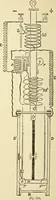 An illustration from Dynamo-electricity: its generation, application, transmission, storage and measurement (1884)
