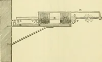 An illustration from Dynamo-electricity: its generation, application, transmission, storage and measurement (1884)