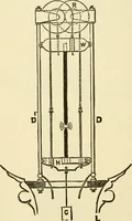 An illustration from Dynamo-electricity: its generation, application, transmission, storage and measurement (1884)