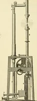 An illustration from Dynamo-electricity: its generation, application, transmission, storage and measurement (1884)
