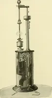 An illustration from Dynamo-electricity: its generation, application, transmission, storage and measurement (1884)