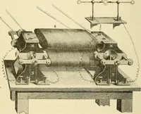 An illustration from Dynamo-electricity: its generation, application, transmission, storage and measurement (1884)