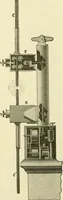 An illustration from Dynamo-electricity: its generation, application, transmission, storage and measurement (1884)