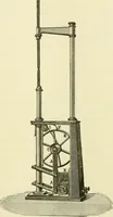 An illustration from Dynamo-electricity: its generation, application, transmission, storage and measurement (1884)