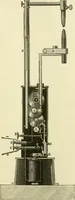 An illustration from Dynamo-electricity: its generation, application, transmission, storage and measurement (1884)