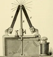 An illustration from Dynamo-electricity: its generation, application, transmission, storage and measurement (1884)
