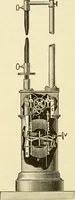 An illustration from Dynamo-electricity: its generation, application, transmission, storage and measurement (1884)