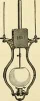 An illustration from Dynamo-electricity: its generation, application, transmission, storage and measurement (1884)