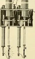 An illustration from Dynamo-electricity: its generation, application, transmission, storage and measurement (1884)