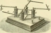 An illustration from Dynamo-electricity: its generation, application, transmission, storage and measurement (1884)