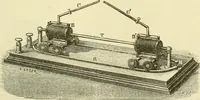 An illustration from Dynamo-electricity: its generation, application, transmission, storage and measurement (1884)