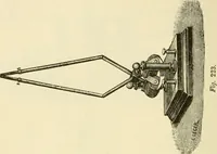 An illustration from Dynamo-electricity: its generation, application, transmission, storage and measurement (1884)