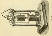 An illustration from Dynamo-electricity: its generation, application, transmission, storage and measurement (1884)