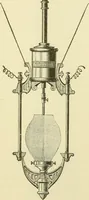 An illustration from Dynamo-electricity: its generation, application, transmission, storage and measurement (1884)