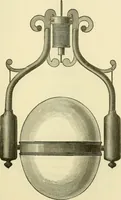 An illustration from Dynamo-electricity: its generation, application, transmission, storage and measurement (1884)