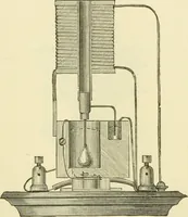Picture 185 of 456 from Dynamo-electricity: its generation, application, transmission, storage and measurement (1884), leaf 406