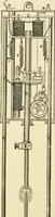 Picture 191 of 456 from Dynamo-electricity: its generation, application, transmission, storage and measurement (1884), leaf 415