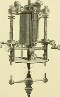 An illustration from Dynamo-electricity: its generation, application, transmission, storage and measurement (1884)