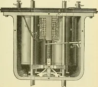 An illustration from Dynamo-electricity: its generation, application, transmission, storage and measurement (1884)