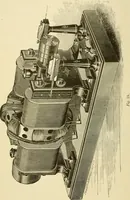 An illustration from Dynamo-electricity: its generation, application, transmission, storage and measurement (1884)