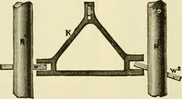 An illustration from Dynamo-electricity: its generation, application, transmission, storage and measurement (1884)