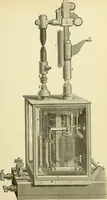 An illustration from Dynamo-electricity: its generation, application, transmission, storage and measurement (1884)