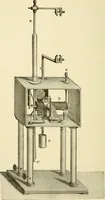 An illustration from Dynamo-electricity: its generation, application, transmission, storage and measurement (1884)