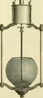 An illustration from Dynamo-electricity: its generation, application, transmission, storage and measurement (1884)