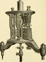 An illustration from Dynamo-electricity: its generation, application, transmission, storage and measurement (1884)