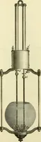 An illustration from Dynamo-electricity: its generation, application, transmission, storage and measurement (1884)