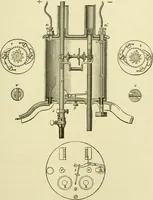 An illustration from Dynamo-electricity: its generation, application, transmission, storage and measurement (1884)