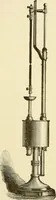 An illustration from Dynamo-electricity: its generation, application, transmission, storage and measurement (1884)