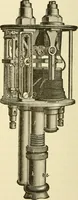 An illustration from Dynamo-electricity: its generation, application, transmission, storage and measurement (1884)