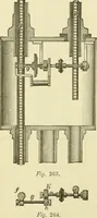 An illustration from Dynamo-electricity: its generation, application, transmission, storage and measurement (1884)