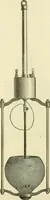 An illustration from Dynamo-electricity: its generation, application, transmission, storage and measurement (1884)