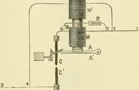 An illustration from Dynamo-electricity: its generation, application, transmission, storage and measurement (1884)