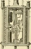 An illustration from Dynamo-electricity: its generation, application, transmission, storage and measurement (1884)