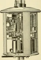 An illustration from Dynamo-electricity: its generation, application, transmission, storage and measurement (1884)