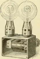 An illustration from Dynamo-electricity: its generation, application, transmission, storage and measurement (1884)